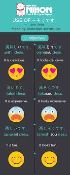 Japanese Grammar Learn Japanese Grammar Learn Japanese Beginner Visit Go Go Nihon We In 2020 Learn Japanese Beginner Japanese Language Learning Japanese Language