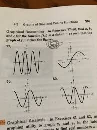 Solved 4 5 Graphs Of Sine And Cosine Functions 307 Graphi Chegg Com