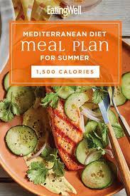 Pin On Healthy Mediterranean Recipes