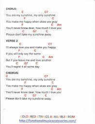 Pin By Create Cards With Dar On Ukulele Learn By Colour Guitar Chords For Songs Easy Chords Songs Ukulele Chords