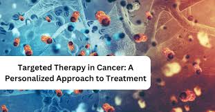 Image result for Targeted Cancer Therapy