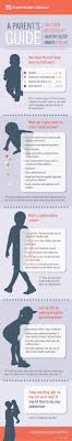 Help Your Child Develop Healthy Sleep Habits For Life Healthy Sleep Habits Healthy Sleep Sleeping Habits