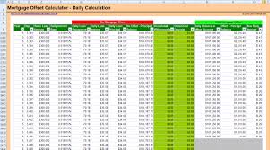 Mortgage Amortization Calculator Canada Excel Spreadsheet