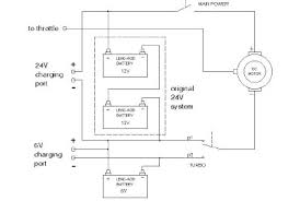 Последние твиты от pride mobility (@pridemobilityuk). Jet 3 Ultra Wiring Diagram Cat Ecm Wiring Diagram Fan Piooner Radios Yenpancane Jeanjaures37 Fr