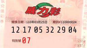 樂透首頁 加入會員 會員登入 我的最愛 常見問題 公益團體. 2021 03 25 å½©ç¥¨åˆ†æžå ±ç‰Œä¿±æ¨‚éƒ¨