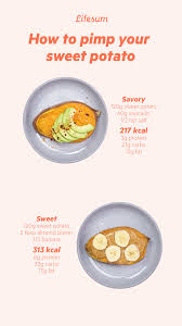 Sweet Potato Snack Sweet Potato Snacks Clean Eating Meal Plan Lifesum