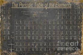 Periodic Table Of The Elements Art Print By Grace Pullen Periodic Table Of The Elements Periodic Table Art Periodic Table