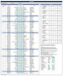2015 2016 Uefa Champions League Fixtures And Scoresheet Champions League Fixtures Champions League Europa League