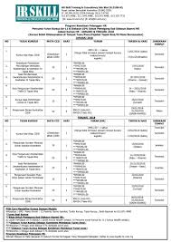 Kan du lide bilbygger programmer på discovery etc. Jadual Kursus Cidb Terkini Jan Feb 2018 Hr Skill Training Consultancy Sdn Bhd 912109 M