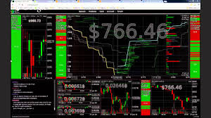 Live Bitcoin Trading Red Bloody Candles On The Charts