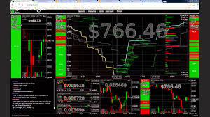 live bitcoin trading red bloody candles on the charts