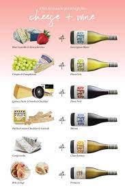 5 Simple Steps To Perfectly Pair Wine And Cheese 6ft6
