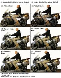 About telrad 4 inch riser base. Concours 14 Handlebar Risers