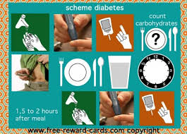 Diabetes Scheme Child Website
