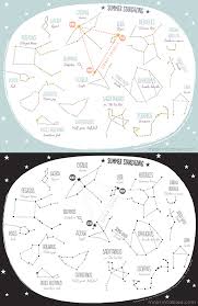 Printable Summer Constellation Map Mr Printables