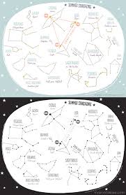 printable summer constellation map mr printables