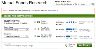 mutual funds how to pick a mutual fund fidelity