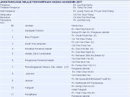 Tugas ketua dan penolong ketua tingkatan 1. Smjk Shing Chung Contact Hour 22 02 2017