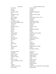 Afrikaans albanian arabic bengali chinese croatian czech danish dutch english finnish french german greek hindi hungarian icelandic indonesian italian japanese korean latin malay malayalam marathi nepali. Peralihan Translate