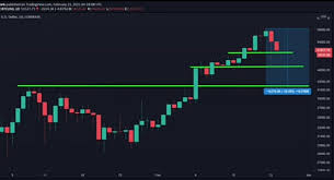 A corrective leg is more than welcome. Bitcoin Crash