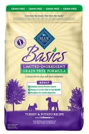 For the best dog food for pitbull puppies to gain weight that focuses on chicken and rice, we also recommend the purina pro plan dry puppy food that focuses on chicken and rice formula. Which Is The Best Dog Food For Pitbulls To Gain Muscles