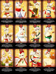 Okami Zodiac Chart By Firefly Raye On Deviantart Okami Zodiac Charts Zodiac