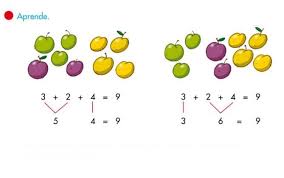 Maybe you would like to learn more about one of these? Pin En Segundo Grado
