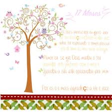 17 Meses De Noviazgo Noviazgo