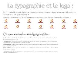 Sequence Sur Le Logo Cours Arts Appliques Design De Communication Art Applique Communication