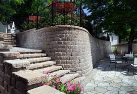 We can install a front garden wall or a fully engineered retaining wall for your home or. 10 Retaining Wall Ideas To Upgrade Your Backyard Install It Direct