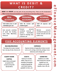 What Is Debit And Credit An Easy To Understand Explanation