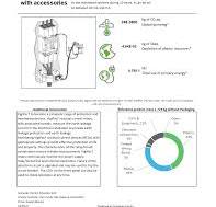 Schneider Electric LV481013 Closed Toroid B Type VigiPacT ...