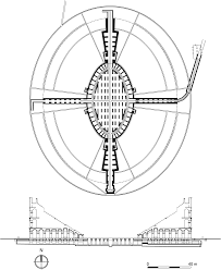 Architecture And Planning In Italy And The Western Provinces