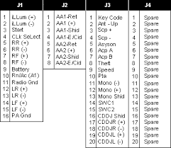 Free repair manuals & wiring diagrams. Ford Car Radio Stereo Audio Wiring Diagram Autoradio Connector Wire Installation Schematic Schema Esquema De Conexiones Stecker Konektor Connecteur Cable Shema