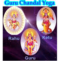Chandal Yog Impact And Remedies Astrologer Predictions