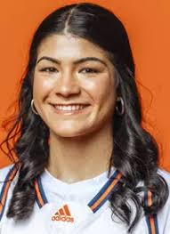 2023-24 Women's Basketball Roster