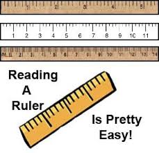 Terminology a ruler used to be called a rule, and rulers would be rules. Ruler Measurements How To Read A Ruler Reading A Ruler Ruler Measurements Ruler
