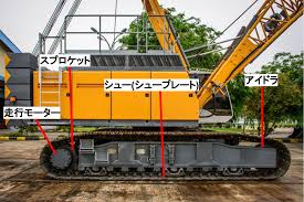 キャタピラー とは