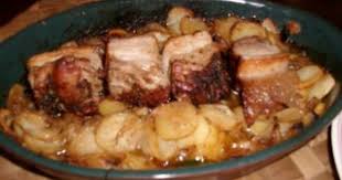 Epingle Sur Plats
