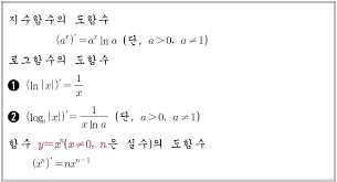 1) 지수함수, 로그함수, 역삼각함수 2) 위치벡터, dot product. ì§€ìˆ˜í•¨ìˆ˜ì˜ ë„í•¨ìˆ˜ ìƒ˜í† ë§ ìˆ˜í•™ Samtoring Com