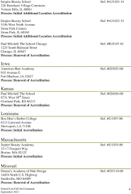 Yes, but as interpreted by a chef who spent years working under the likes of charlie tro. Call For Comment Schools In Application Process Pdf Free Download