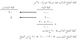 منهاجي متعة التعليم الهادف إجابات أسئلة الوحدة