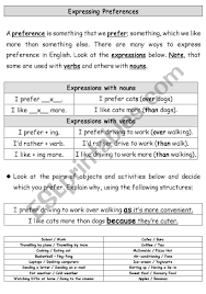 نتیجه جستجوی لغت [preferences] در گوگل