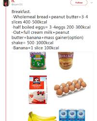 Sungguh sangat cepat dan efektif. Ini Jadual Pemakanan Murah Tapi Sihat Bagi Mereka Bertubuh Kurus Keding Untuk Tambah Berat Badan Hijabista