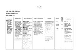 Silabus k13 smk bahasa inggris kelas xii, download perangkat pembelajaran silabus smk mata pelajaran bahasa inggris kelas 10, 11, 12 kurikulum 2013 tahun 2018 semoga hadirnya silabus untuk smk mata pelajaran bahasa inggris untuk kelas 10, 11, dan 12 ini dapat bermanfaat dalam kegiatan pembelajaran k13 yang bapak dan ibu laksanakan. Silabus Bahasa Inggris Kelas Xii Semester Ganjil