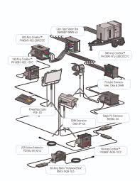 400 amp motion picture lex products