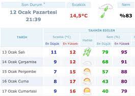 We did not find results for: Hava Durumu Meteoroloji Bu Illeri Uyardi Internet Haber