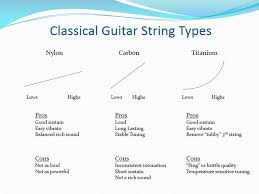 How To Choose Classical Guitar Strings Expert Advice