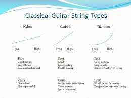 how to choose classical guitar strings expert advice