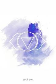 Einfuhrung In Die Sieben Chakren Ayurveda Chakra Ayurveda Meditation